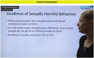 Sexually Harmful Behaviour