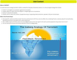 Understanding the Impact of Extremism